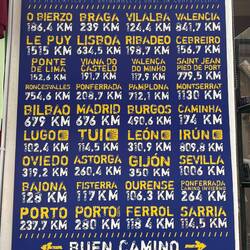 There are lots of places to start a Camino.