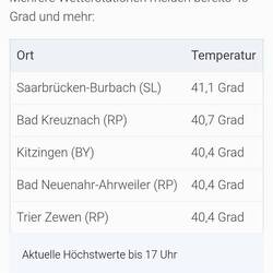 Temperaturrekorde in der Umgebung