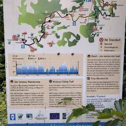 Route für die nächsten Tage