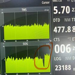 Worth the effort. Speed increases by 20% going from Genoa to Code 0.