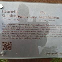 Kurztext zum Fensterbild auf dem Friedhof außen vor dem Fenster