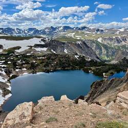 Twin Lakes
