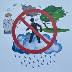 Kein Wandern in den Lössschluchten bei Regen..