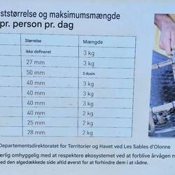Fakta - oversat af Google Lens