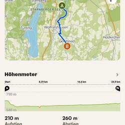 Heute geht's von Hohenschäftlarn nach Geretsried.