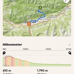 Heute geht's von der Halleranger Alm nach Innsbruck.