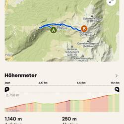 Heute geht's von der Meissner Hütte zur Glungezerhütte.