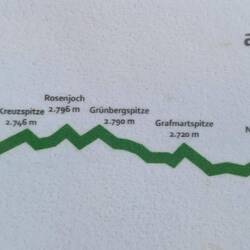 Heute warten 7 (!) Gipfel auf mich! Die "7 tuXer summits".