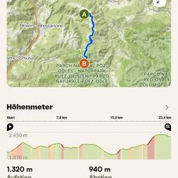 Heute geht's von der Kreuzwiesenalm zur Schlüterhütte.