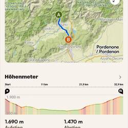 Heute geht's vom Rifugio 7° Alpini zum Rifugio Col Visentin.