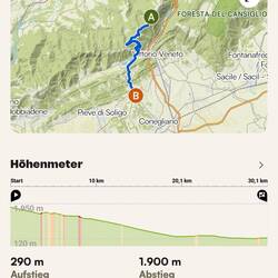 Heute geht's vom Rifugio Col Visentin nach San Pietro di Feletto.