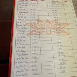 Merit log. 50k VND is £1.40. It buys you 2 bành mì, a fancy coffee, or here a step towards heaven.