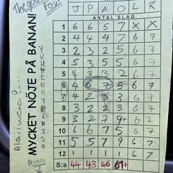 Allegra's maths is about the same standard as her putting