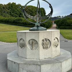 Sternzeichenkreis