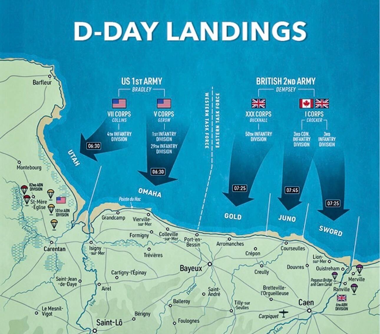 Die Landungsstrände sind ca. 80 KM lang