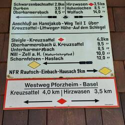 Schönes Schild😍