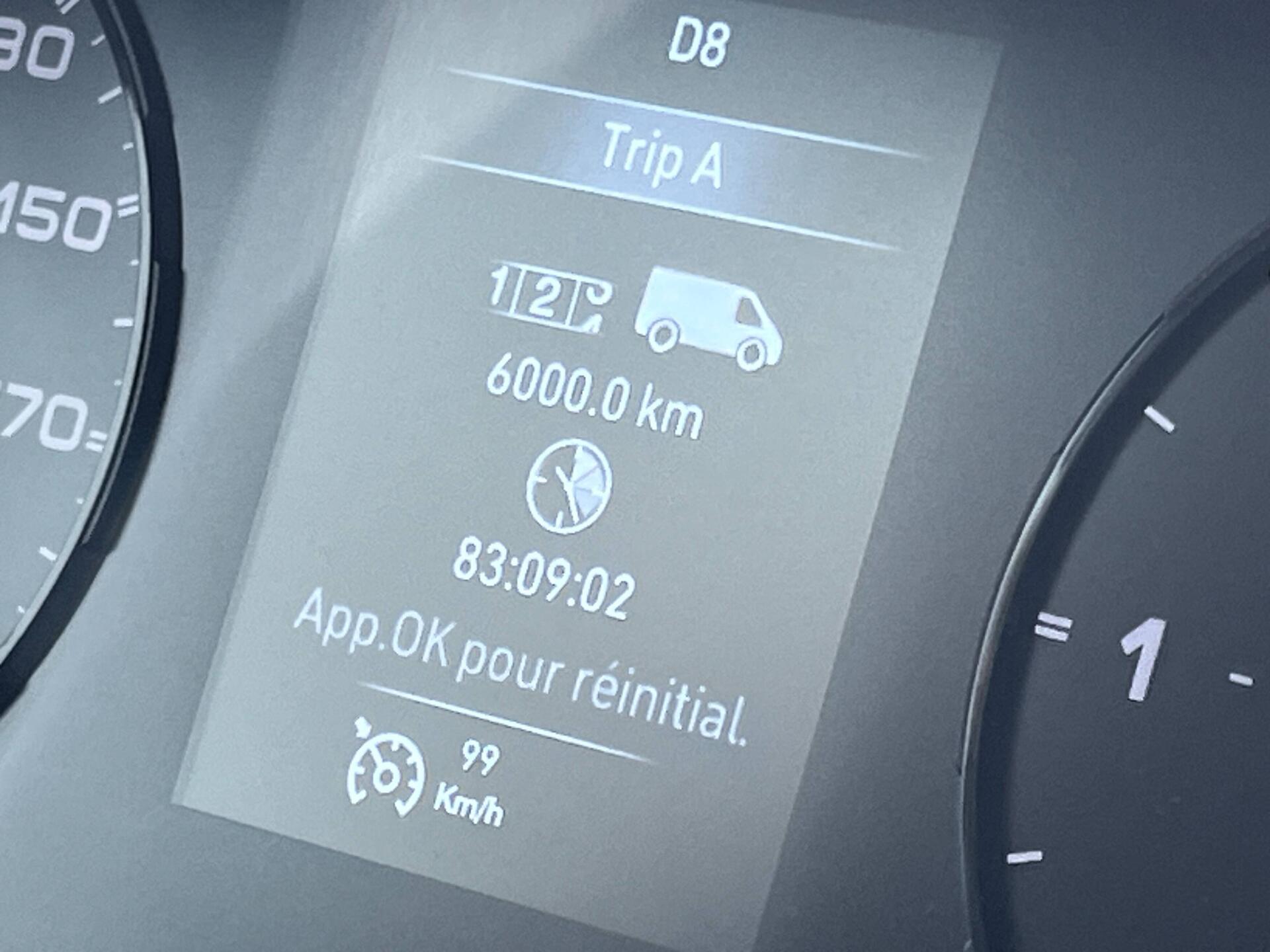 A milestone passed today