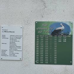Dokumentation des Bruterfolges