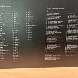 At the Kyōto Museum of Crafts and Design