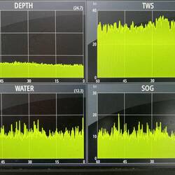The SOG Y-axis is scaling to 30 knots. That doesn't happen often!