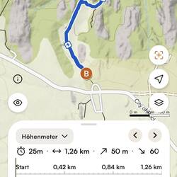 2. Wanderung - Flamingo Rock Trail