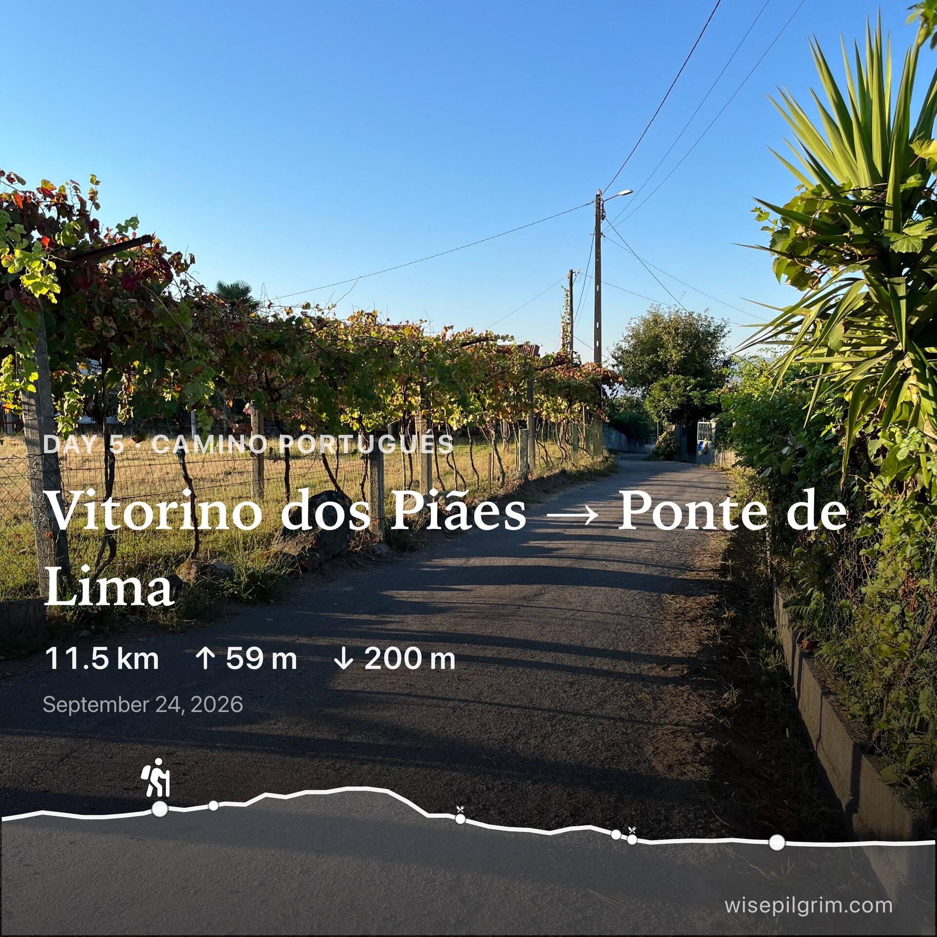 Fernanda's is 2.4km before Vitorino dos Piães, and so today's distance was really 13.9km