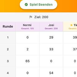 Tim wollte gerne darauf aufmerksam machen, dass er gewonnen hat