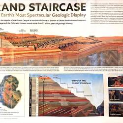 Fünf farbige geologische Stufen, die sich über Süd-Utah u. Nord-Arizona erstrecken.