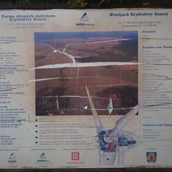 42 MW Nennleistung