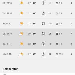 Die Wetterlage 🥵🥵🥵