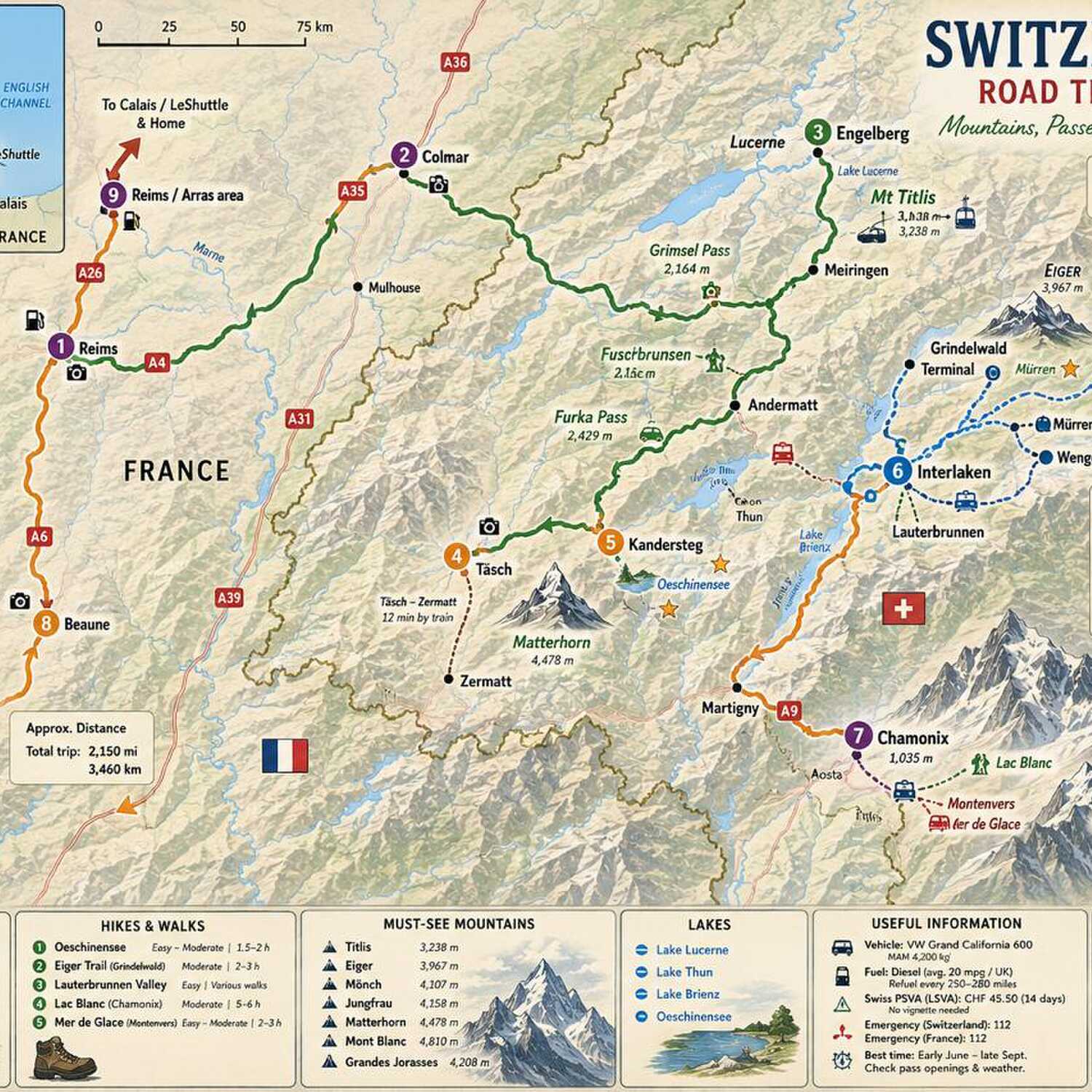 Switzerland 2026