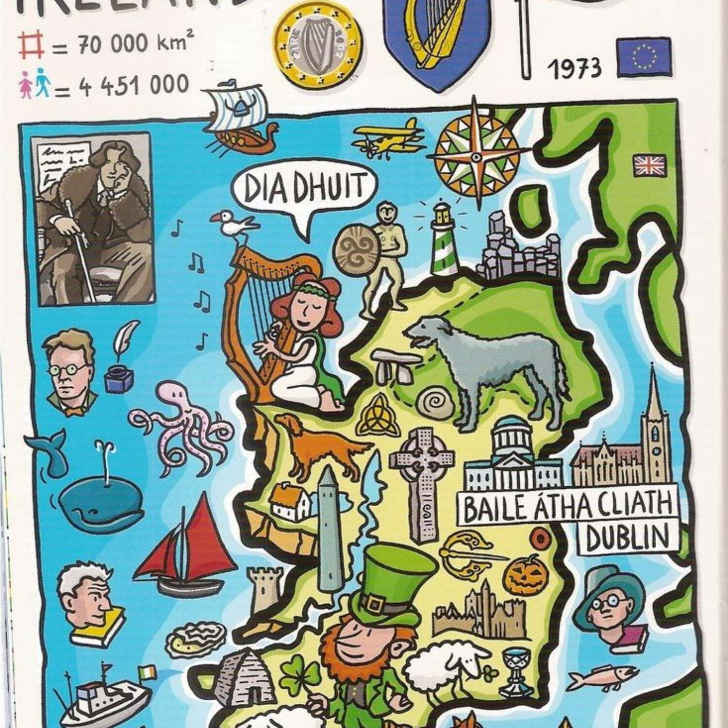 Irland 2025