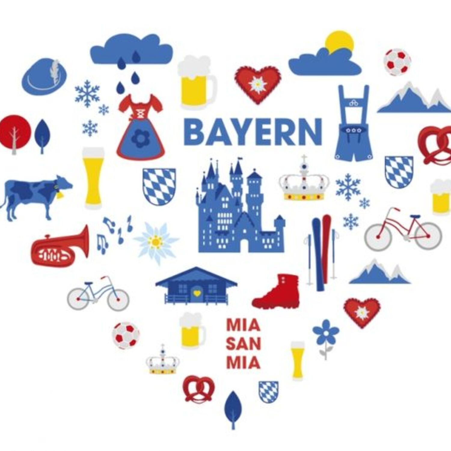 Bayern 2026