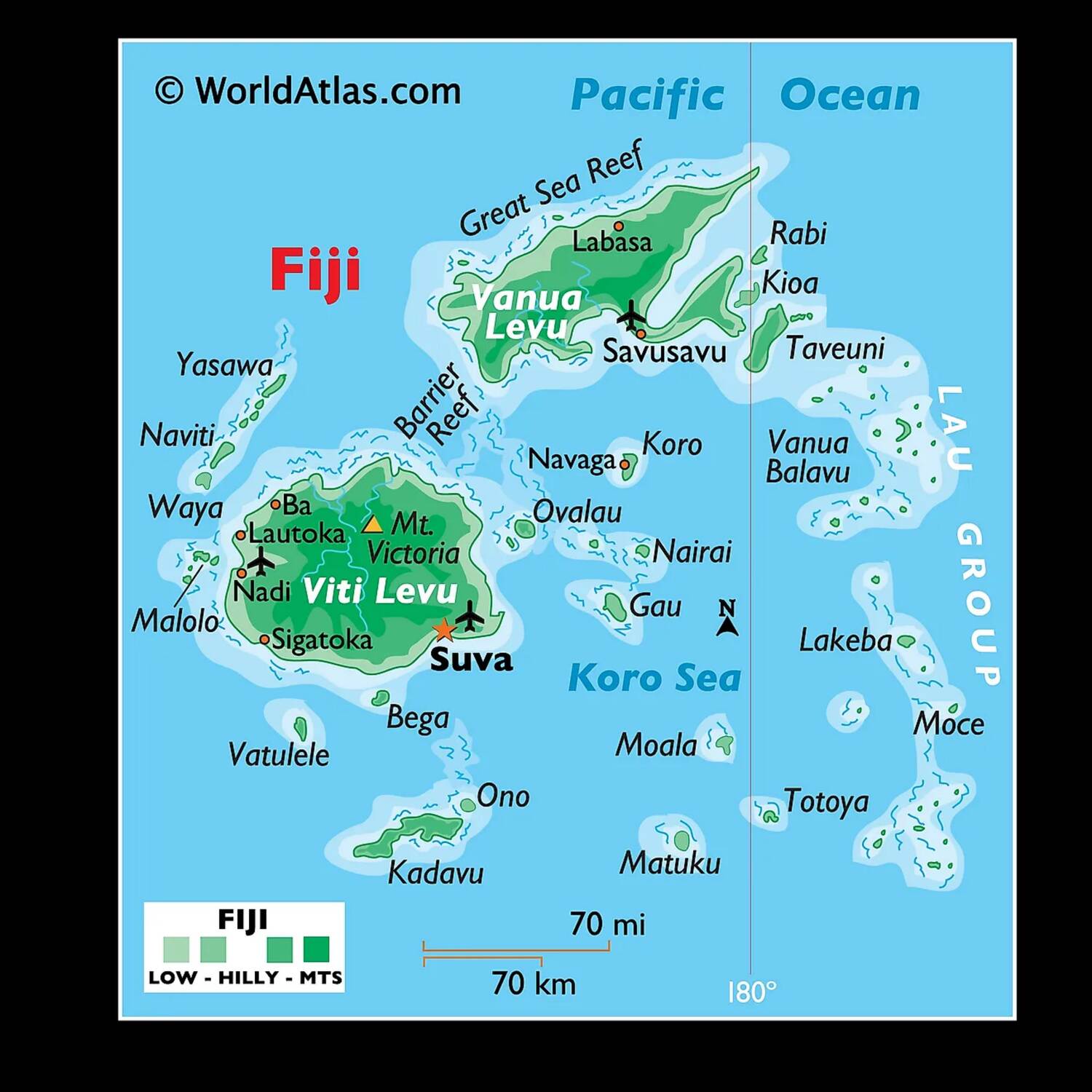 Fiji for a couple weeks
