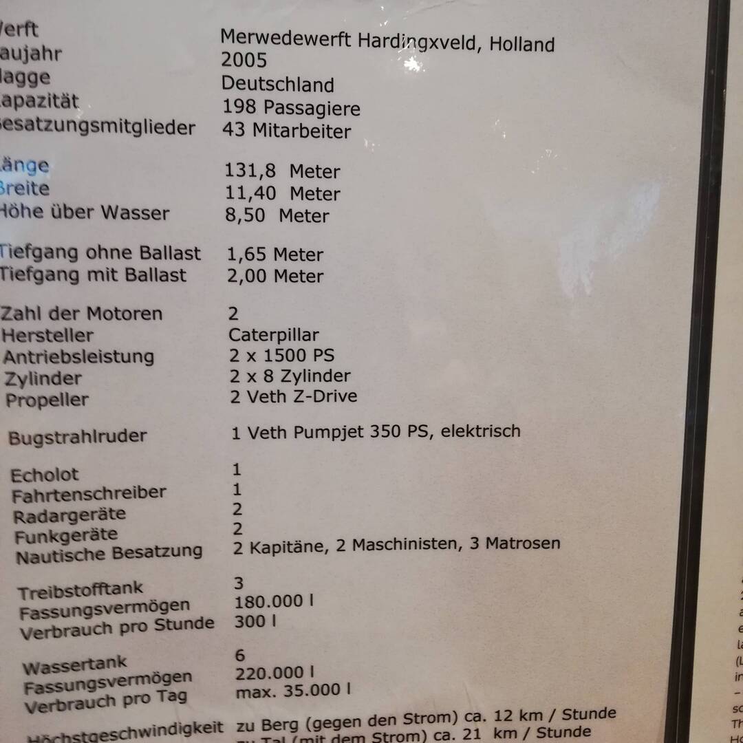 Nach Walsrode......