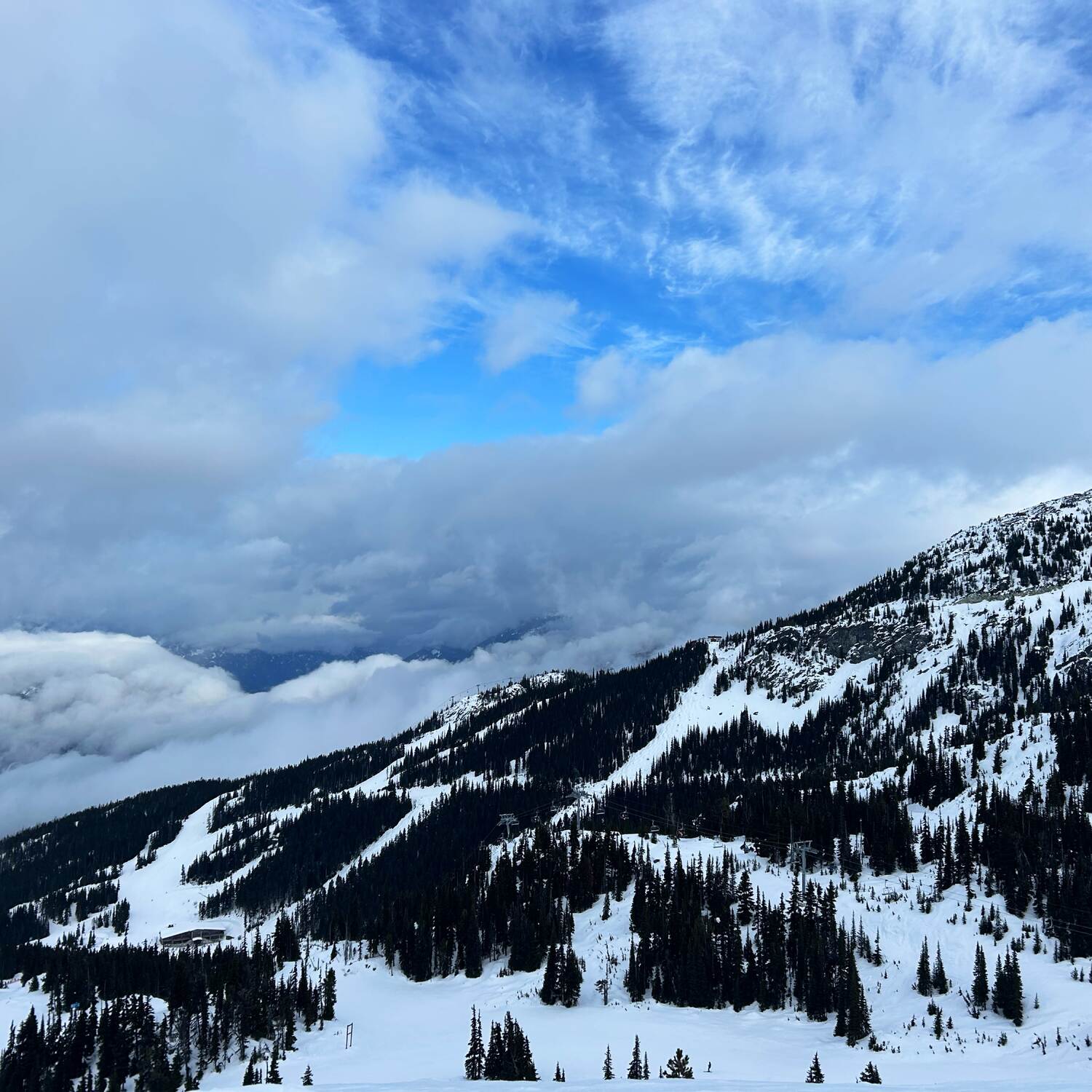 Ski Across America!