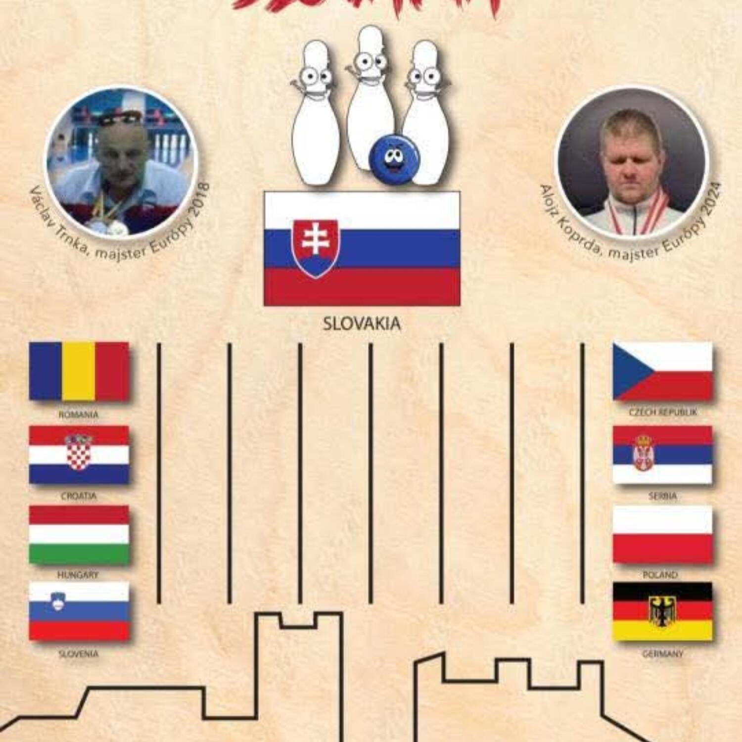 EM Kegeln IBSA in Velky Saris