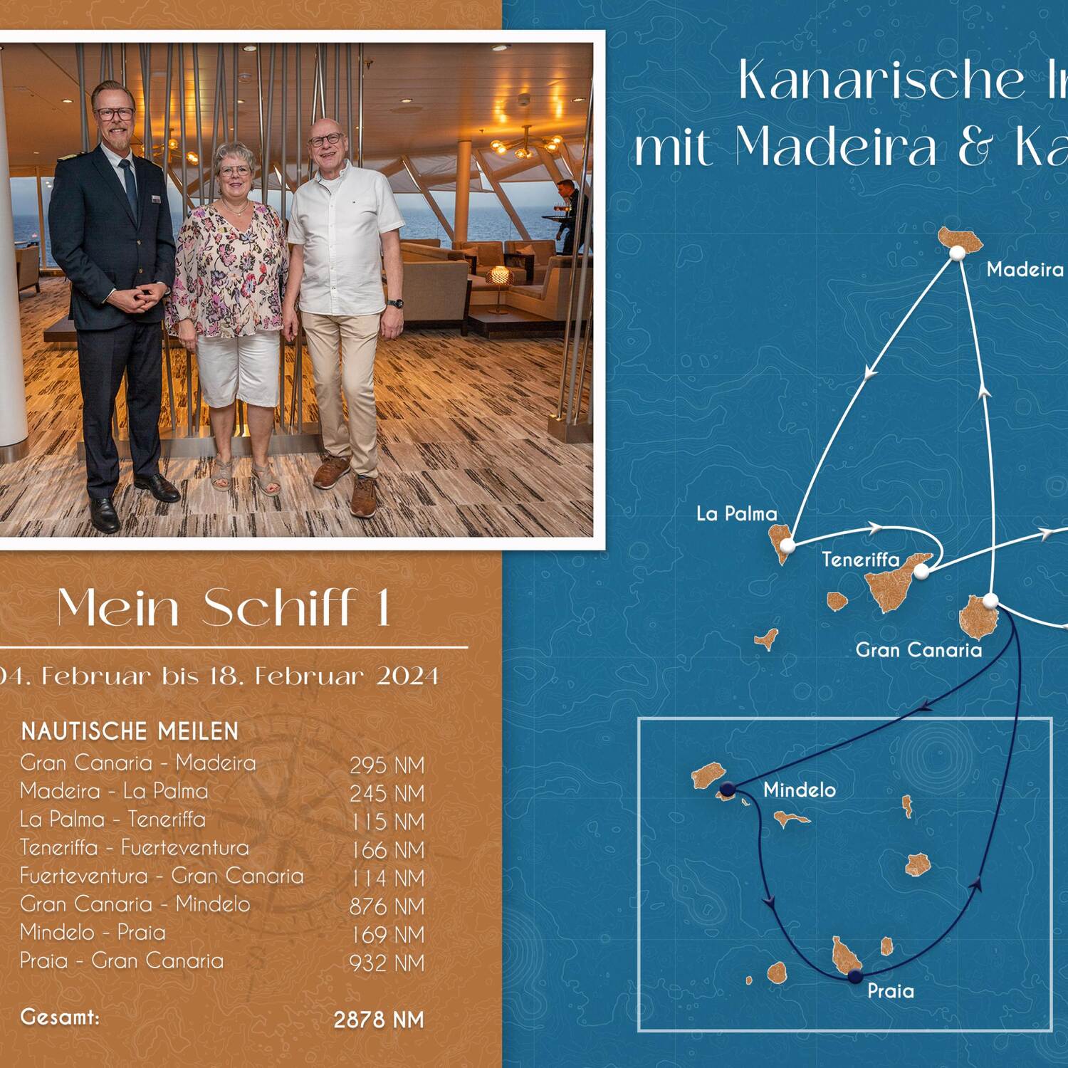 Kanaren-Madeira-Kapverden