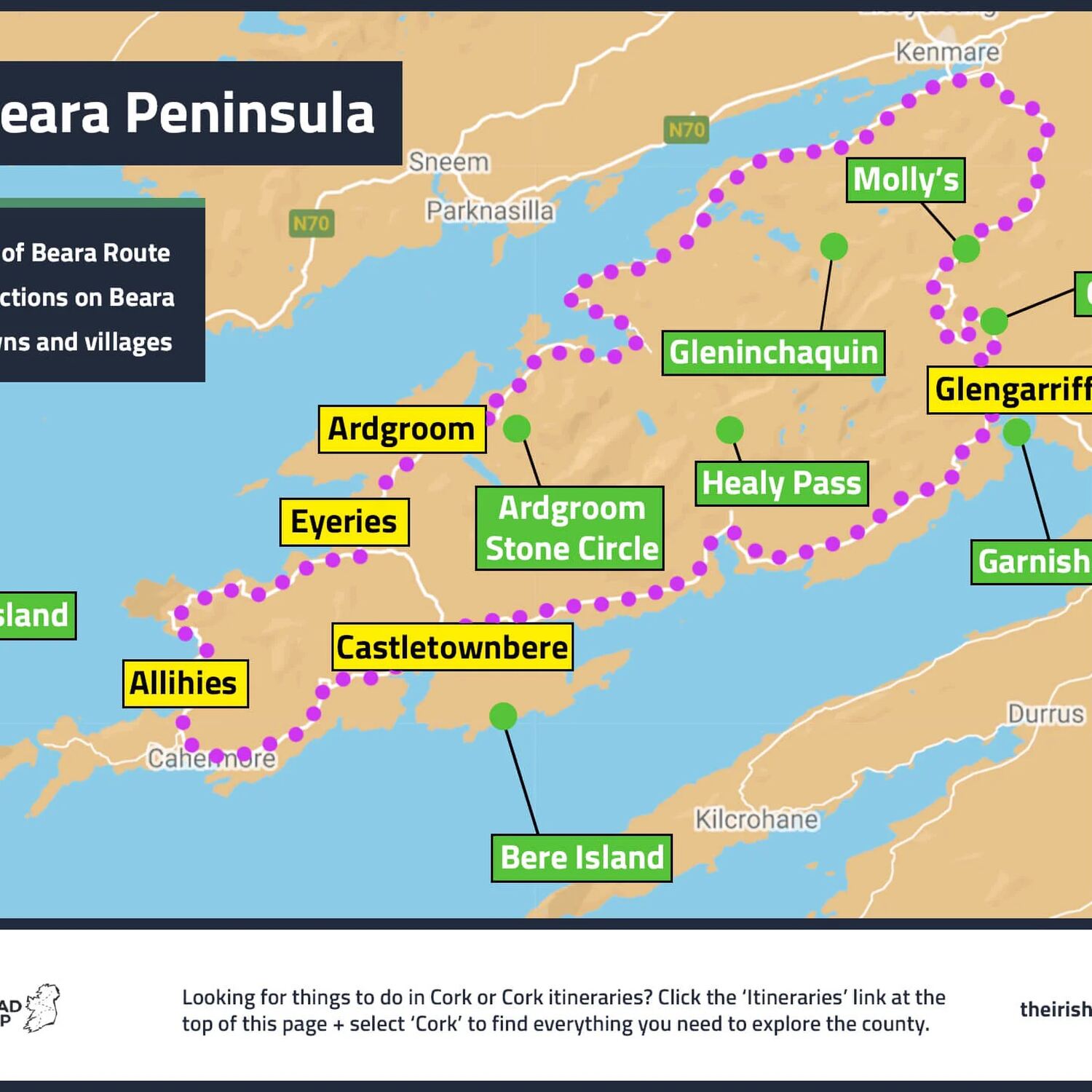 Beara Way Irland