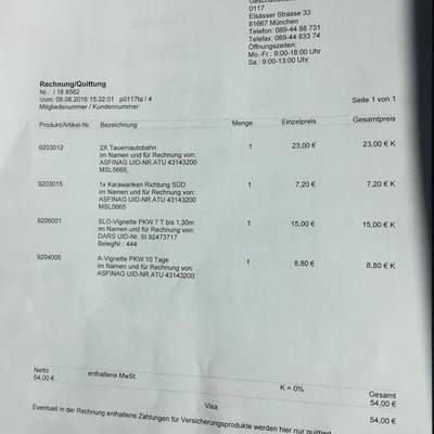 Kroatien... Kurztrip