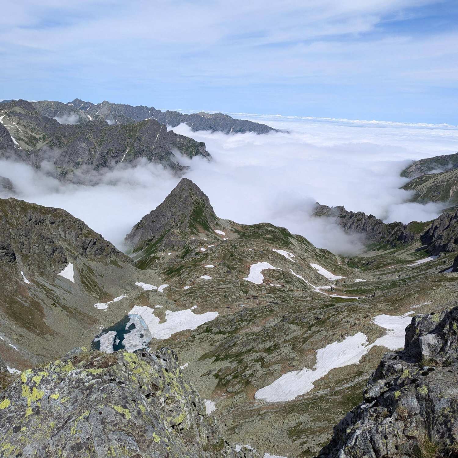 Hohe Tatra
