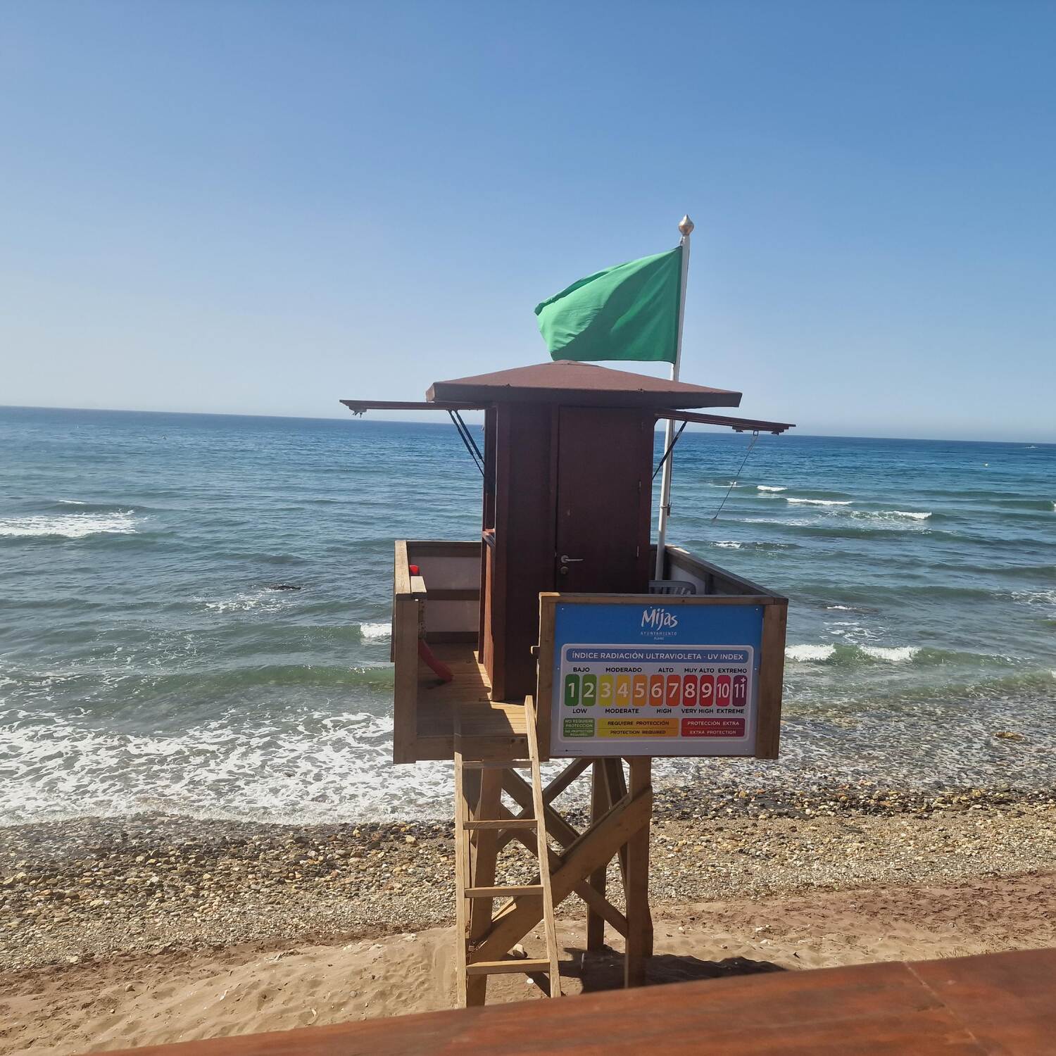 Costa del sol