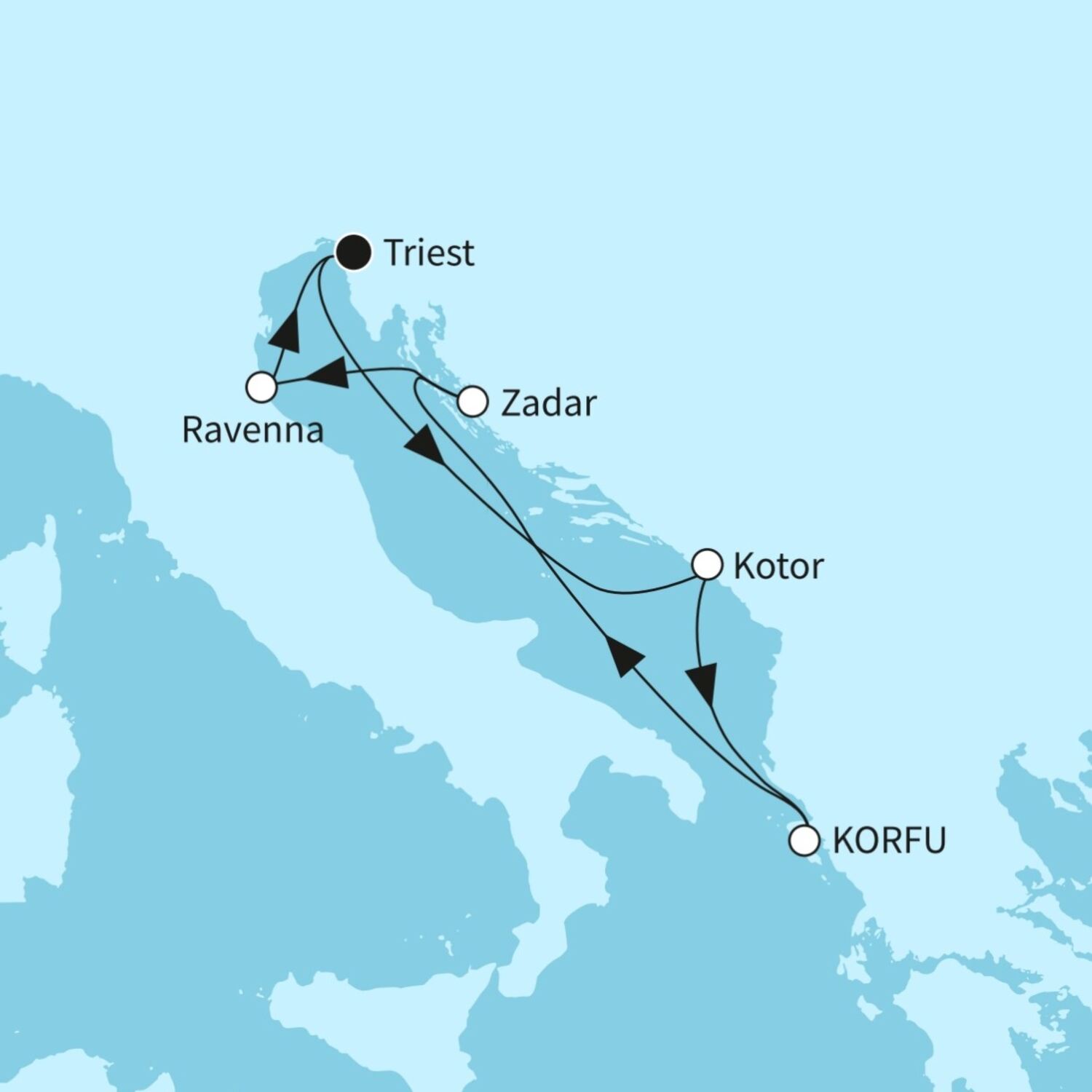 Sehnsuchtsziele an der Adria