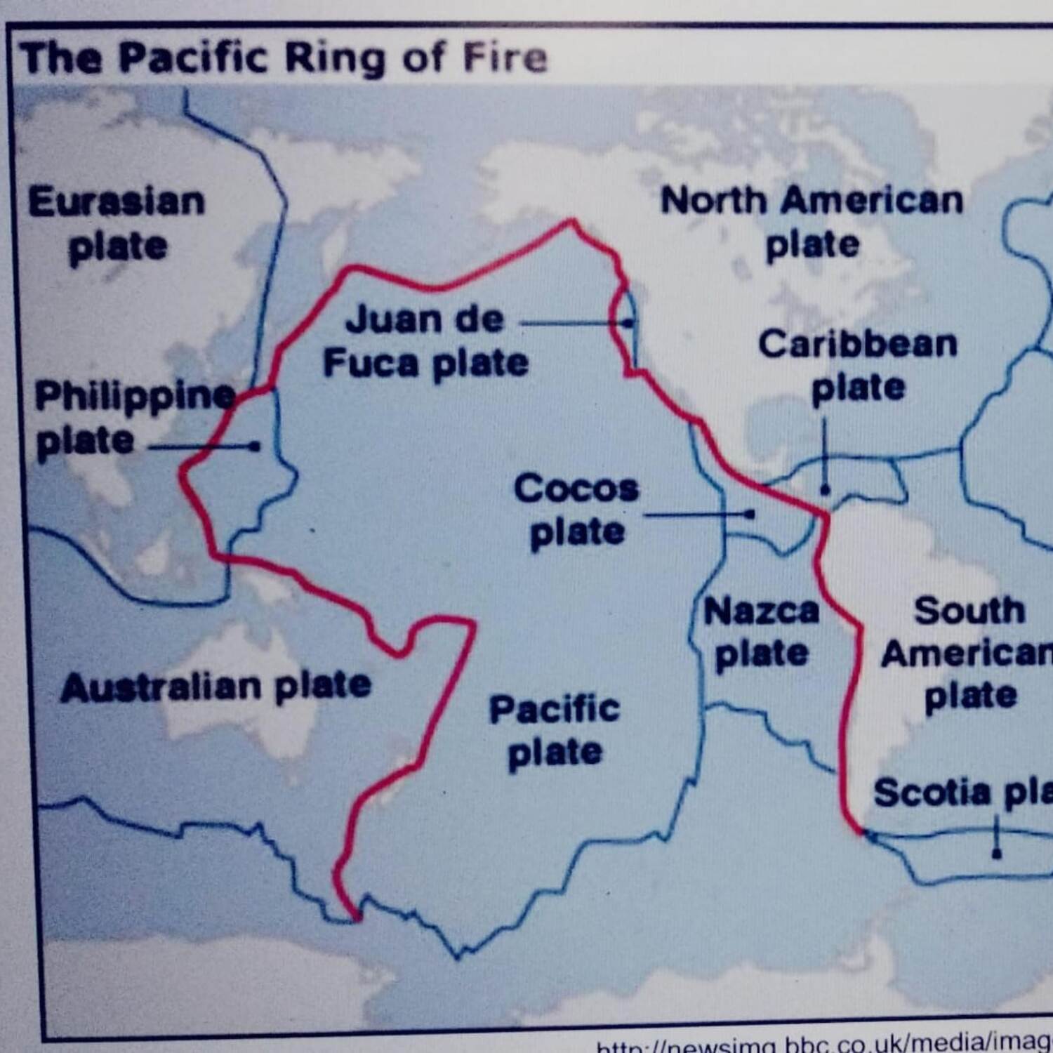 Ring of Fire 🌋