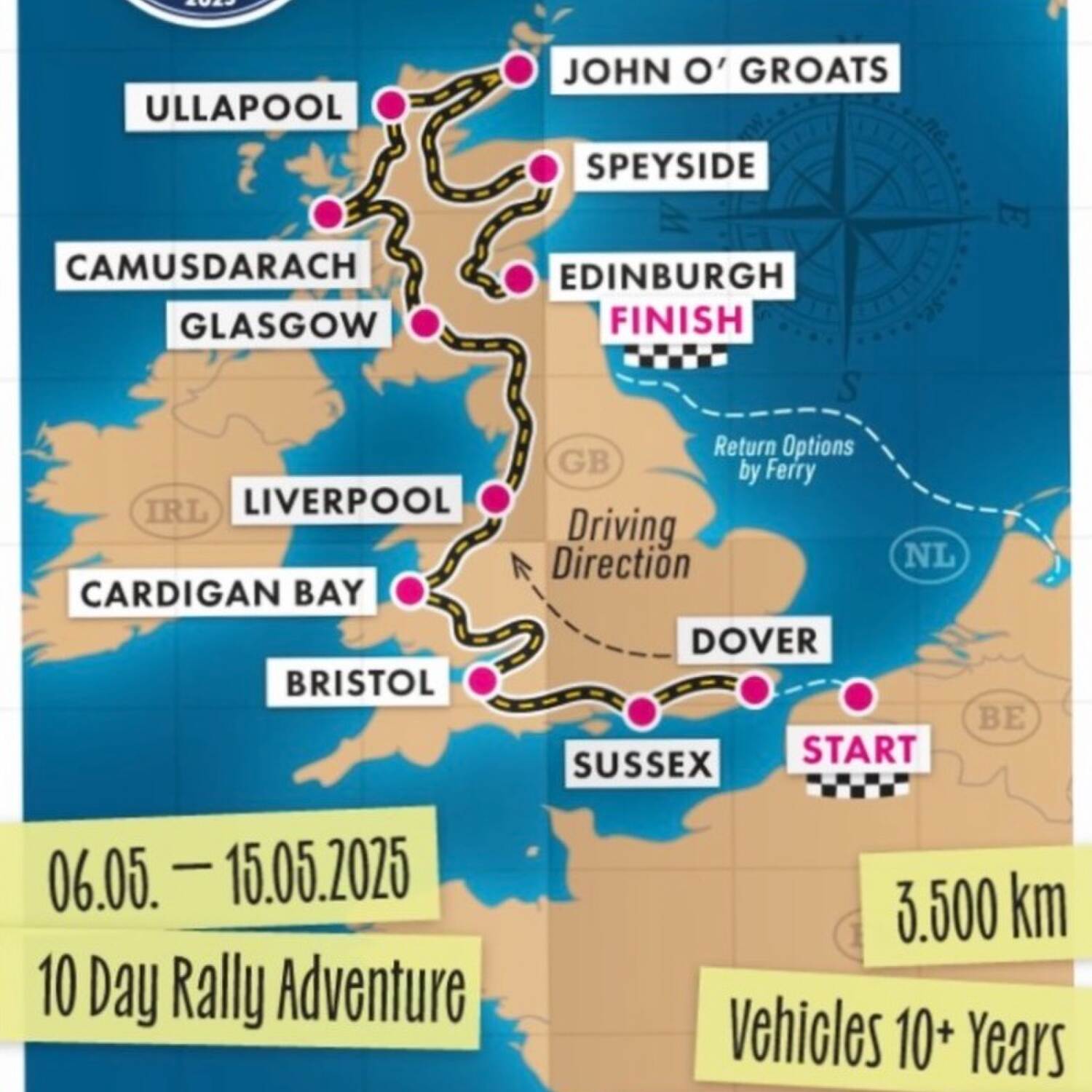 Rallye; England Schottland