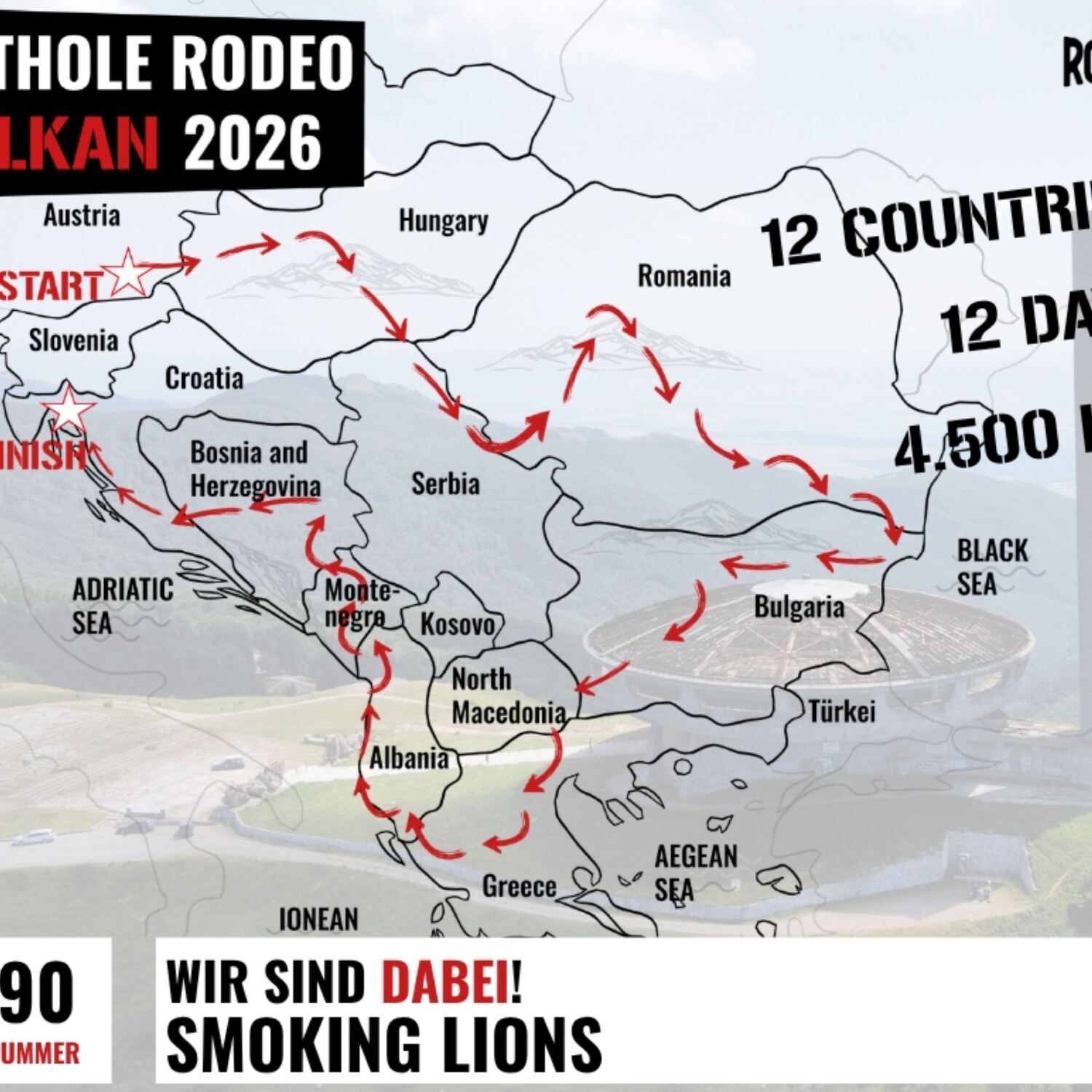 PHR Balkan 2026