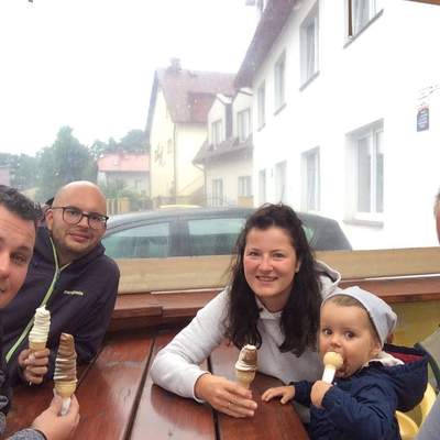 Rowy in Poland