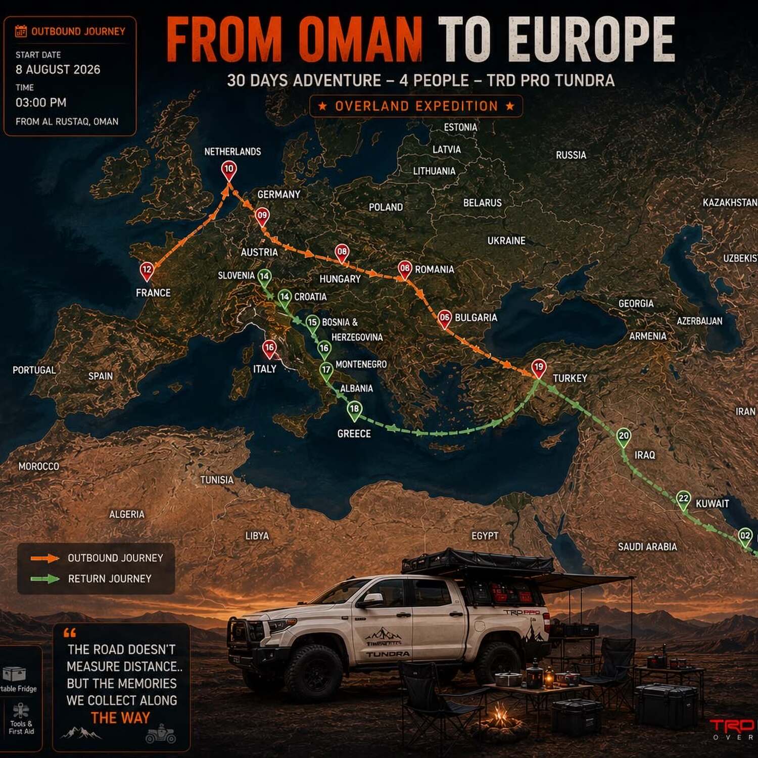 Oman to Europe by car