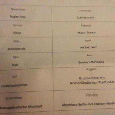 To-Do-Liste für ein Jahr