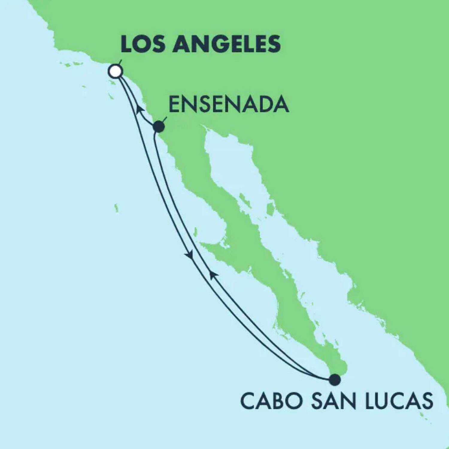 California meets Mexico